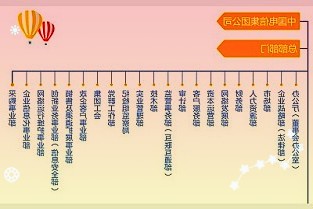 收入稳中有升农民工如何管好用好鼓起来的“钱袋子”